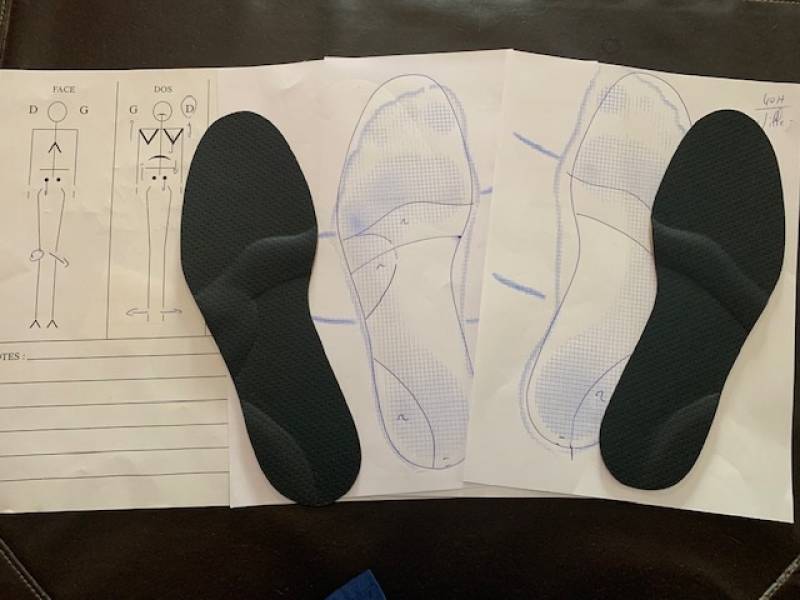 Semelles de posture pour douleurs aux adducteurs fabriquées sur mesure par posturologue à Marseille